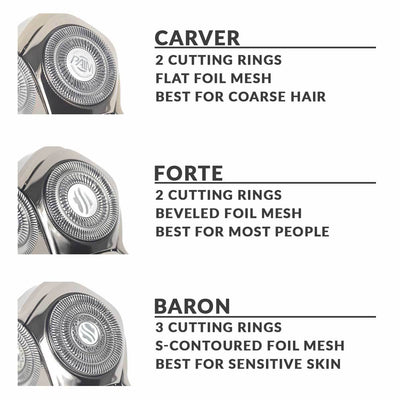 Baron PRO 4 Head Replacement Blade for Pitbull, Palm, and Butterfly Kiss Shavers